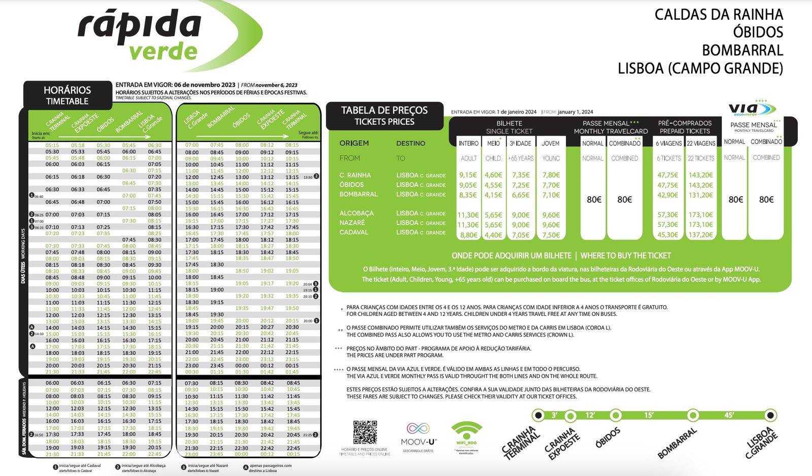 Obidos bus schedule and price table 來往里斯本和奧比度斯的巴士班次及價錢