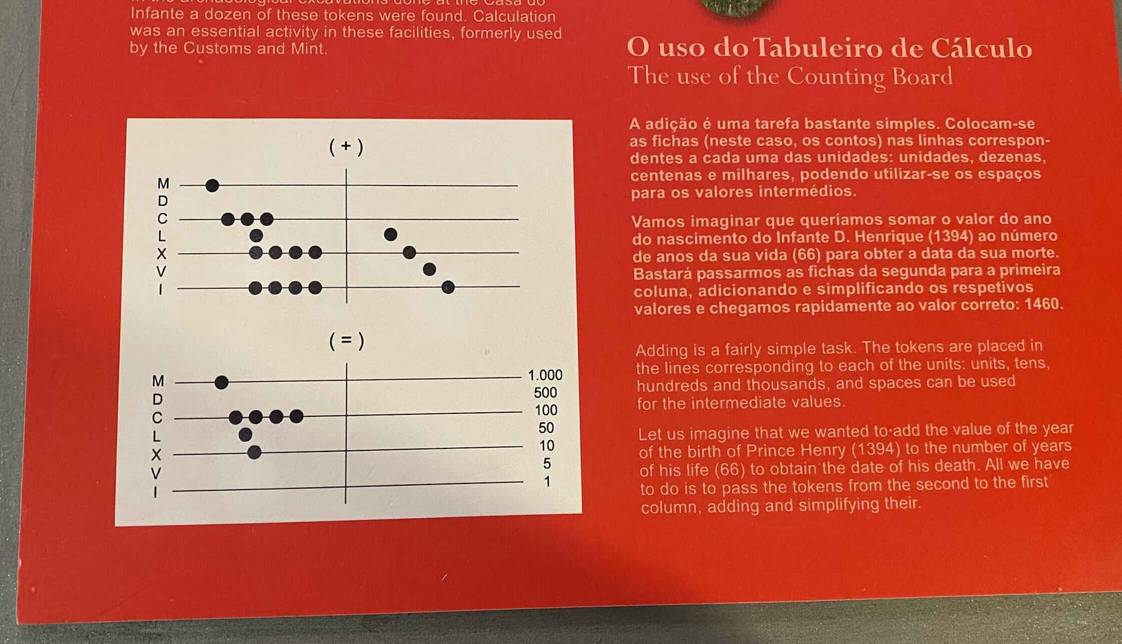 Information Board in Casa do Infante 殷理基王子故居